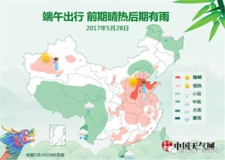 张家港天气预报15天：准确解读未来天气趋势，助您轻松规划出行与生活