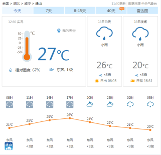 通山天气四季全攻略：实时预报、穿衣指南与最佳旅游时段，轻松应对山城多变气候