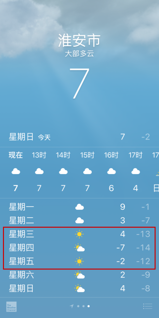 来安天气查询全攻略：实时预报、出行安排与季节应对技巧，告别天气困扰