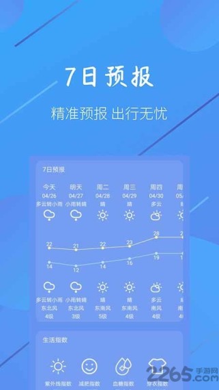长葛市天气预报：精准掌握未来天气，轻松规划每日生活
