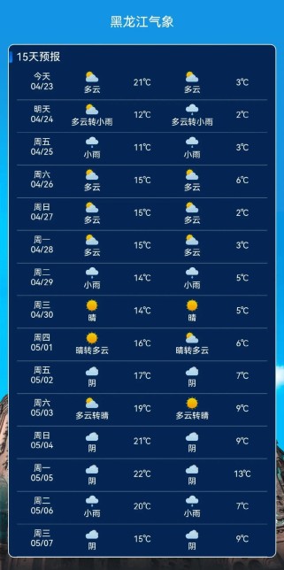 依兰县天气预报：精准掌握穿衣出行，告别淋雨尴尬的便捷生活指南