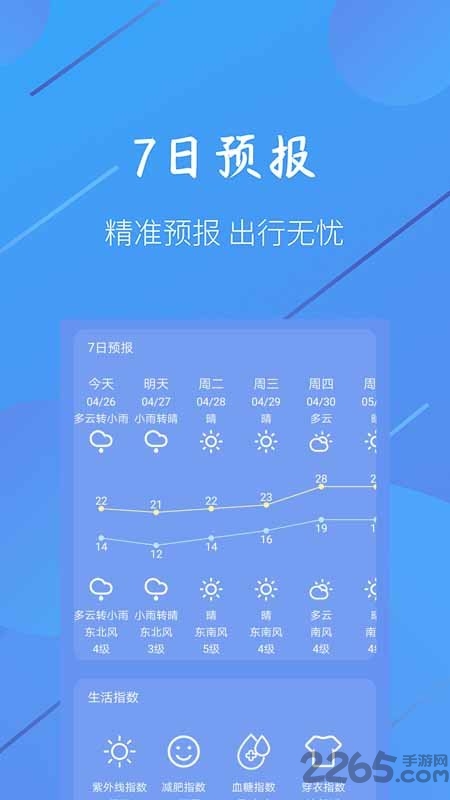 长葛市天气预报:精准掌握未来天气,轻松规划每日生活 长葛市天气预报:精准掌握未来天气,轻松规划每日生活