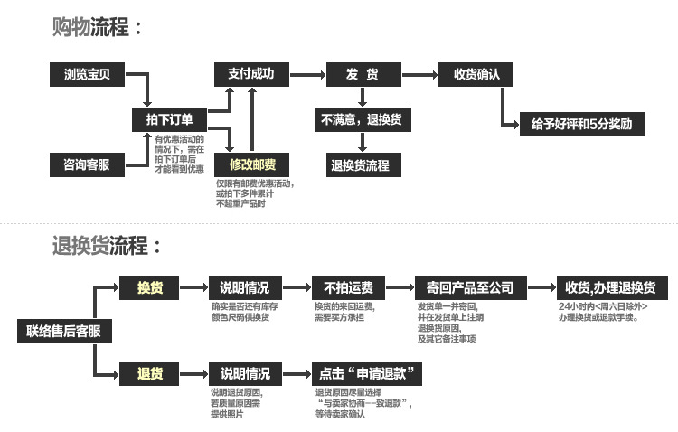 联系我们页面位置与渠道全攻略:轻松解决您的沟通难题 联系我们页面位置与渠道全攻略:轻松解决您的沟通难题