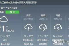 依兰县天气预报:精准掌握穿衣出行,告别淋雨尴尬的便捷生活指南 依兰县天气预报:精准掌握穿衣出行,告别淋雨尴尬的便捷生活指南