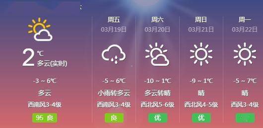 依兰县天气预报:精准掌握穿衣出行,告别淋雨尴尬的便捷生活指南 依兰县天气预报:精准掌握穿衣出行,告别淋雨尴尬的便捷生活指南