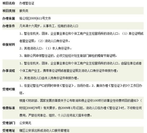 办理暂住证需要什么材料?2024年最新材料清单与办理流程全攻略 办理暂住证需要什么材料?2024年最新材料清单与办理流程全攻略