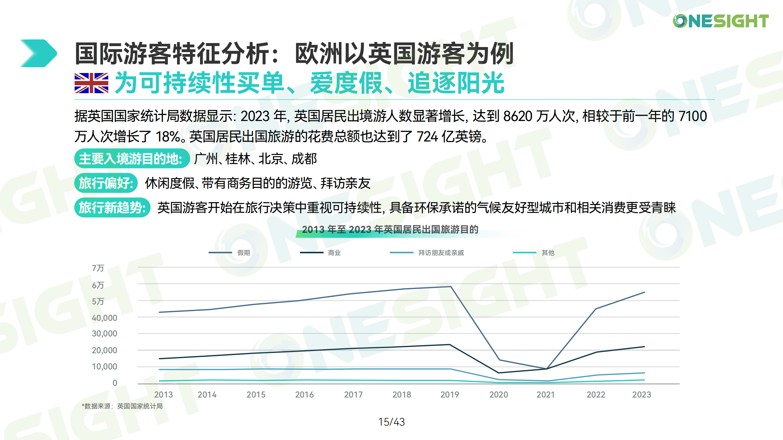 旅游城市如何打造独特体验吸引游客?探索全球旅游新趋势与差异化策略 旅游城市如何打造独特体验吸引游客?探索全球旅游新趋势与差异化策略