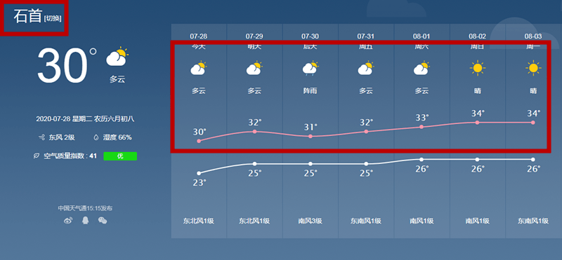 石首天气全解析:精准预报助你轻松应对四季变化,告别措手不及的烦恼 石首天气全解析:精准预报助你轻松应对四季变化,告别措手不及的烦恼