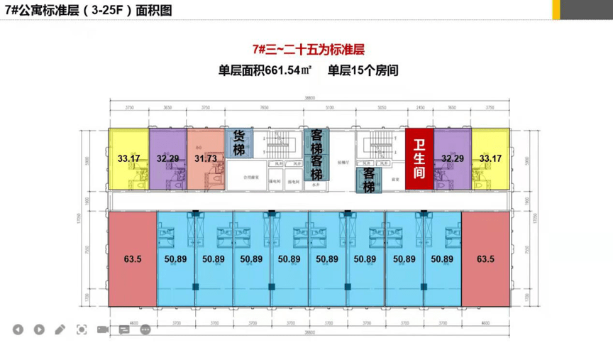杭州下城区租房买房攻略:解锁核心地段便捷生活与投资价值 杭州下城区租房买房攻略:解锁核心地段便捷生活与投资价值