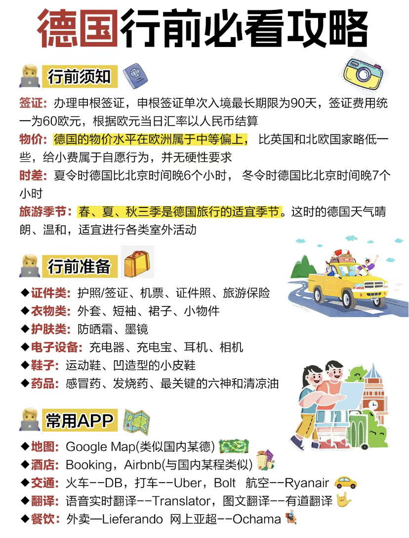 德国旅游攻略:签证预算交通全指南,轻松规划完美旅程 德国旅游攻略:签证预算交通全指南,轻松规划完美旅程