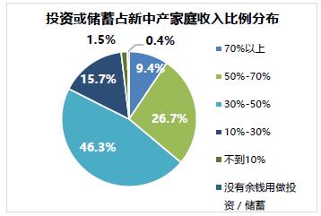 成都华阳买房指南:房价趋势、学区房价值与投资建议全解析 成都华阳买房指南:房价趋势、学区房价值与投资建议全解析
